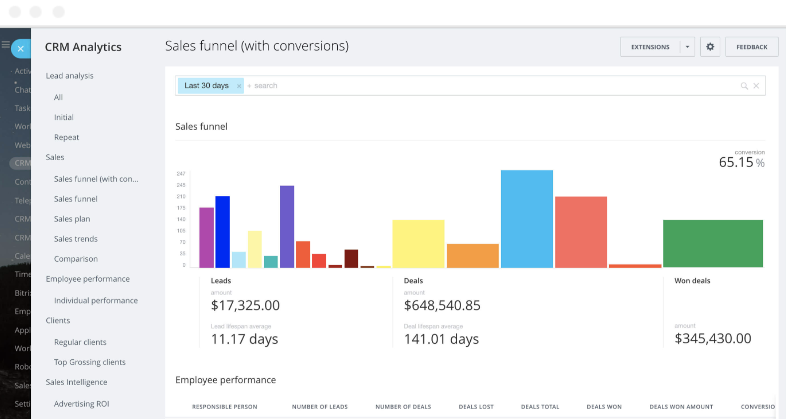 sales management software        
        <figure class=